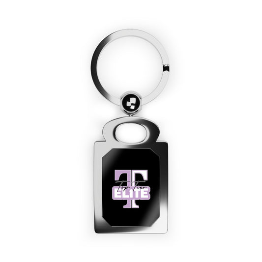 Keyring